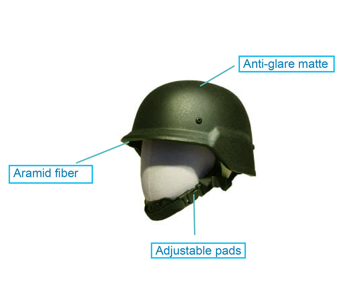Ballistischer Helm PASGT ( M - 88 ) in Schutzklasse 1 / NIJ-III-A